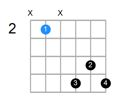 B7b9 Chord